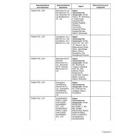 Колонка портативная SVEN PS-950, 160 Вт, TWS, Bluetooth, FM, USB, microSD, LED-дисплей, черная, SV-022396