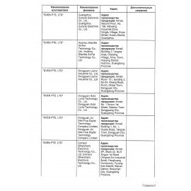 Колонка портативная SVEN PS-950, 160 Вт, TWS, Bluetooth, FM, USB, microSD, LED-дисплей, черная, SV-022396
