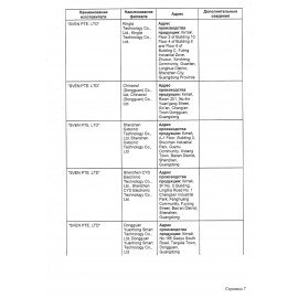 Колонка портативная SVEN PS-950, 160 Вт, TWS, Bluetooth, FM, USB, microSD, LED-дисплей, черная, SV-022396