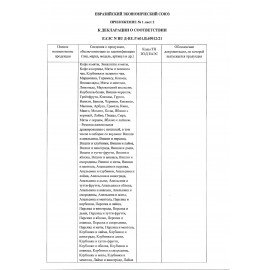 Жевательная резинка ГАММИ ФРУТ "Кола, клубника", 3 г, КОНФИТОЙ, КТ94728