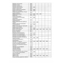 Маркер перманентный БЕЛЫЙ, круглый наконечник 2-4 мм, MUNHWA, WPMM-05