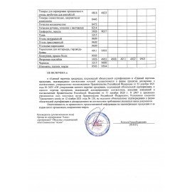Маркер перманентный БЕЛЫЙ, круглый наконечник 2-4 мм, MUNHWA, WPMM-05