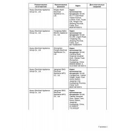 Электрогриль KITFORT КТ-1652, 2100 Вт, съемные панели, регулировка температуры, серебро/черный