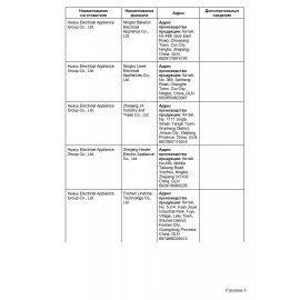 Электрогриль KITFORT КТ-1652, 2100 Вт, съемные панели, регулировка температуры, серебро/черный