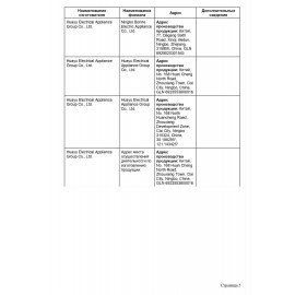 Электрогриль KITFORT КТ-1652, 2100 Вт, съемные панели, регулировка температуры, серебро/черный