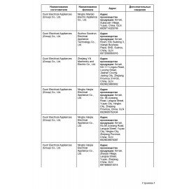 Паровая швабра KITFORT KT-1008, 1500 Вт, 1 бар, объем 0,37 л, белая/серая, КТ-1008