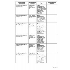 Паровая швабра KITFORT KT-1008, 1500 Вт, 1 бар, объем 0,37 л, белая/серая, КТ-1008