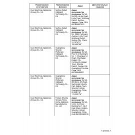 Паровая швабра KITFORT KT-1008, 1500 Вт, 1 бар, объем 0,37 л, белая/серая, КТ-1008