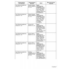 Паровая швабра KITFORT KT-1008, 1500 Вт, 1 бар, объем 0,37 л, белая/серая, КТ-1008