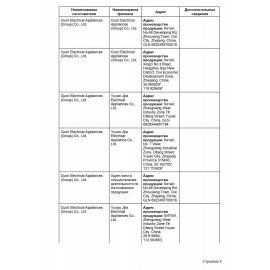Паровая швабра KITFORT KT-1008, 1500 Вт, 1 бар, объем 0,37 л, белая/серая, КТ-1008