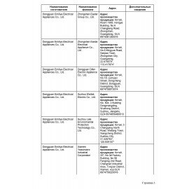 Вакууматор/вакуумный упаковщик KITFORT КТ-1510, 130 Вт, 2 режима, ширина пакета до 29 см, серебристый