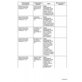 Кофемолка KITFORT КТ-1314, мощность 150 Вт, вместимость 60 г, пластик, черный