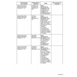 Кофемолка KITFORT КТ-1314, мощность 150 Вт, вместимость 60 г, пластик, черный
