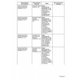 Кофемолка KITFORT КТ-1314, мощность 150 Вт, вместимость 60 г, пластик, черный
