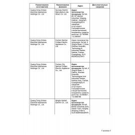 Кофемолка KITFORT КТ-1314, мощность 150 Вт, вместимость 60 г, пластик, черный