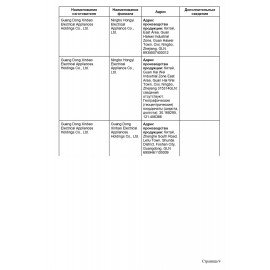 Кофемолка KITFORT КТ-1314, мощность 150 Вт, вместимость 60 г, пластик, черный