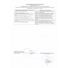 Тостер SCARLETT SC-TM11012, 650 Вт, 2 тоста, 6 режимов, металл/пластик, черный/серебро