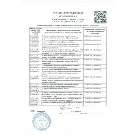 Смазка силиконовая 400 мл GRASS SILICONE, применение в офисе, быту, производстве, аэрозоль, 110206