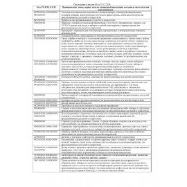Лента для бейджей ERICH KRAUSE, 42 см, металлический клип, синяя, 63716