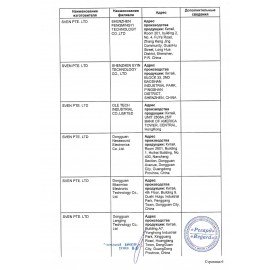 Колонка портативная SVEN PS-390, 50 Вт, TWS, Bluetooth, microSD, черный, SV-021306