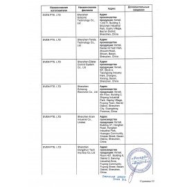 Колонка портативная SVEN PS-390, 50 Вт, TWS, Bluetooth, microSD, черный, SV-021306