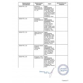 Колонка портативная SVEN PS-390, 50 Вт, TWS, Bluetooth, microSD, черный, SV-021306