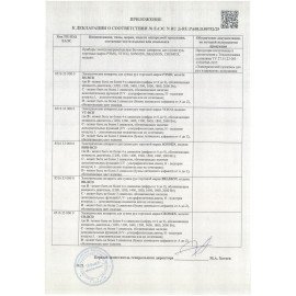 Сушилка для рук SONNEN HDR-12, 1200 Вт, производство РОССИЯ, антивандальная, 12м/с, с, 701870