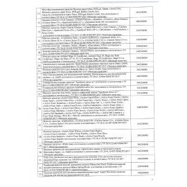 Средство для отбеливания, дезинфекции и уборки 700 мл GRASS БЕЛИЗНА, гель, 126120