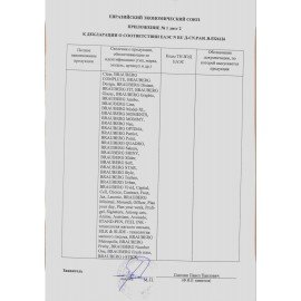 Линейка пластиковая 15 см, FUNSTER, "КОТЫ", ассорти, дисплей, 210918