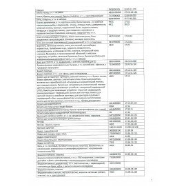 Диск DVD+R CROMEX, 4,7 Gb, 16x, Slim Case, 1 шт., 514308