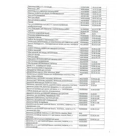 Диск DVD+R CROMEX, 4,7 Gb, 16x, Slim Case, 1 шт., 514308