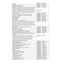 Диск DVD+R CROMEX, 4,7 Gb, 16x, Slim Case, 1 шт., 514308