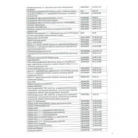 Диск DVD+R CROMEX, 4,7 Gb, 16x, Slim Case, 1 шт., 514308