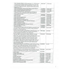 Диск DVD+R CROMEX, 4,7 Gb, 16x, Slim Case, 1 шт., 514308