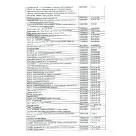 Диск DVD+R CROMEX, 4,7 Gb, 16x, Slim Case, 1 шт., 514308