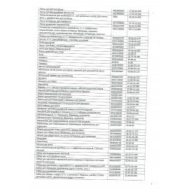 Диск DVD+R CROMEX, 4,7 Gb, 16x, Slim Case, 1 шт., 514308