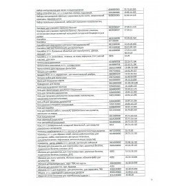 Диск DVD+R CROMEX, 4,7 Gb, 16x, Slim Case, 1 шт., 514308