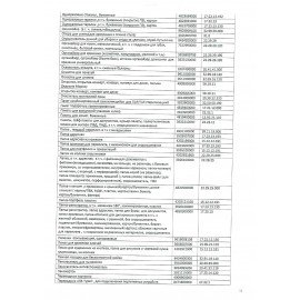 Диск DVD+R CROMEX, 4,7 Gb, 16x, Slim Case, 1 шт., 514308