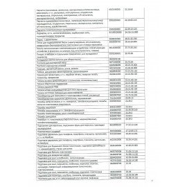 Диск DVD+R CROMEX, 4,7 Gb, 16x, Slim Case, 1 шт., 514308