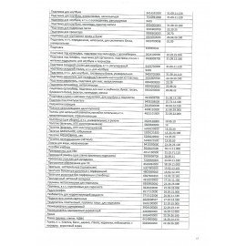 Диск DVD+R CROMEX, 4,7 Gb, 16x, Slim Case, 1 шт., 514308