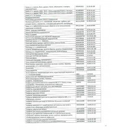 Диск DVD+R CROMEX, 4,7 Gb, 16x, Slim Case, 1 шт., 514308