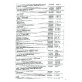 Диск DVD+R CROMEX, 4,7 Gb, 16x, Slim Case, 1 шт., 514308