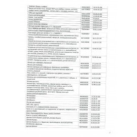 Диск DVD+R CROMEX, 4,7 Gb, 16x, Slim Case, 1 шт., 514308