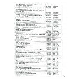 Диск DVD+R CROMEX, 4,7 Gb, 16x, Slim Case, 1 шт., 514308