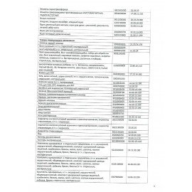 Диск DVD+R CROMEX, 4,7 Gb, 16x, Slim Case, 1 шт., 514308