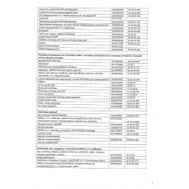 Диск DVD+R CROMEX, 4,7 Gb, 16x, Slim Case, 1 шт., 514308