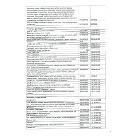 Диск DVD+R CROMEX, 4,7 Gb, 16x, Slim Case, 1 шт., 514308