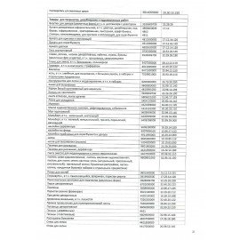 Диск DVD+R CROMEX, 4,7 Gb, 16x, Slim Case, 1 шт., 514308