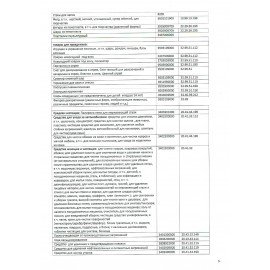 Диск DVD+R CROMEX, 4,7 Gb, 16x, Slim Case, 1 шт., 514308