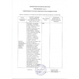 Блокнот А5 (148x218 мм), BRAUBERG "Metropolis", балакрон, 80 л., резинка, клетка, синий, 111582